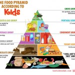 Healthy Cooking for Children